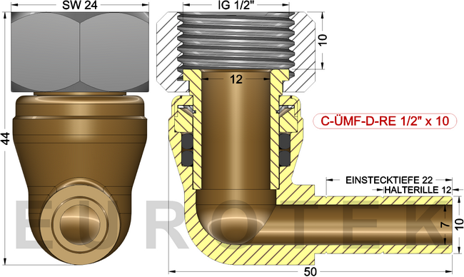 description